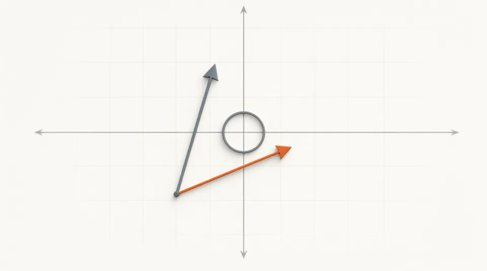 Illustration for Complex Numbers