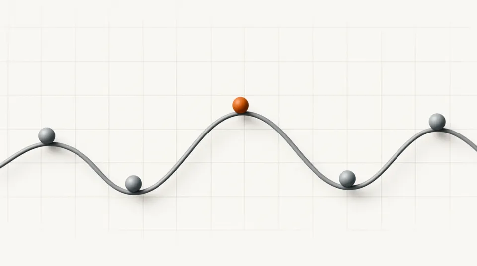 Illustration for Maxima and Minima
