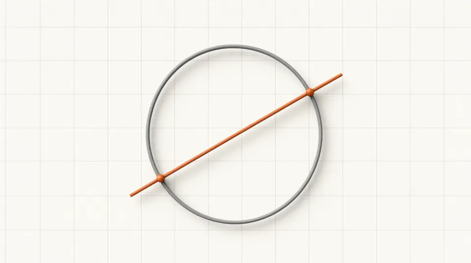 Illustration for Lines and Circles