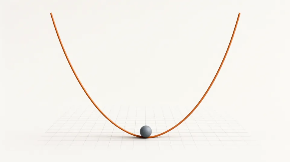 Illustration for Quadratic Functions