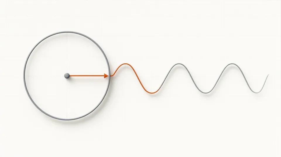 Illustration for Trigonometric Functions
